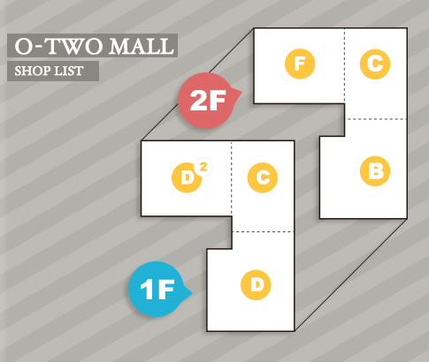 O-TWOモール案内図